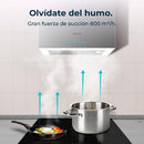 Cecotec Bolero Flux ICT 388000 Inox A++