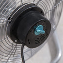 Cecotec Ventilateur industriel EnergySilence 1000 Pro