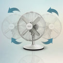 Cecotec Ventilateur de table EnergySilence 610 SteelDesk