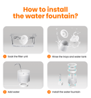 HHOLOVE Fontaine à eau pour chat