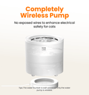 HHOLOVE Fontaine à eau pour chat