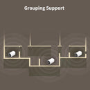 AQARA Thermostat intelligent E1