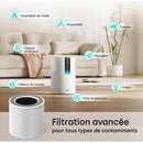 DREO – Filtre pour purificateur d'air AP006