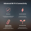 AQARA Caméra intelligente E1