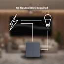 AQARA Interrupteur sans fil H1 (double bouton)