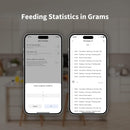 AQARA Distributeur de Croquettes intelligent C1