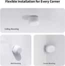 AQARA Capteur de présence FP1E