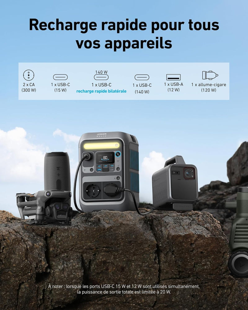 ANKER SOLIX Batterie Electrique C300X AC