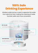 HHOLOVE Fontaine à eau pour chat