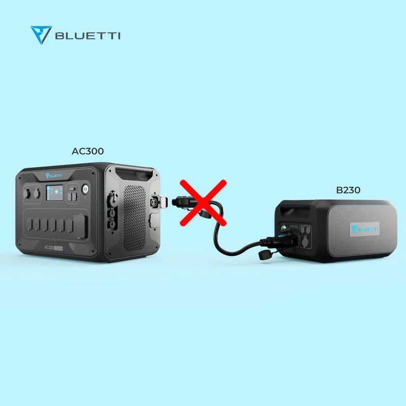 Bluetti AC300 Onduleur | 5000W