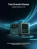 AFERIY P040 Station D'énergie Portable | 400W 256Wh