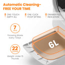 HHOLOVE Litière automatique connecté