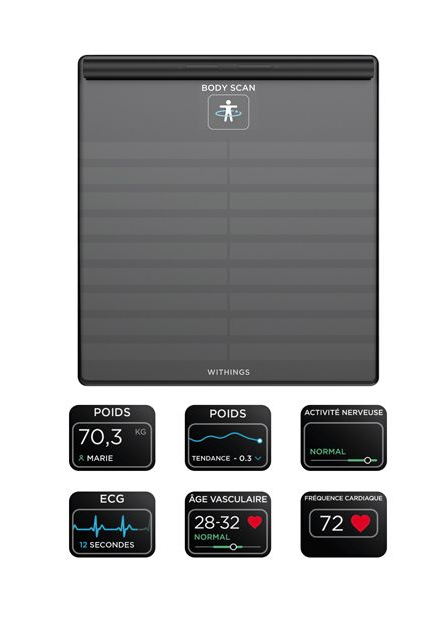 WITHINGS - Balance BODY SCAN