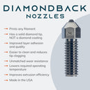 DiamondBack K1 Compatible Nozzle