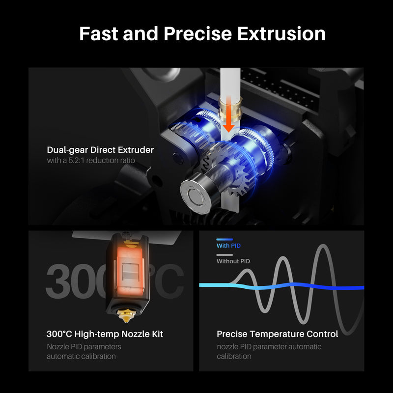 Elegoo Neptune 4 Plus Imprimante 3D