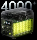 FOSSIBOT Station électrique F1200 | 1200W 1024Wh