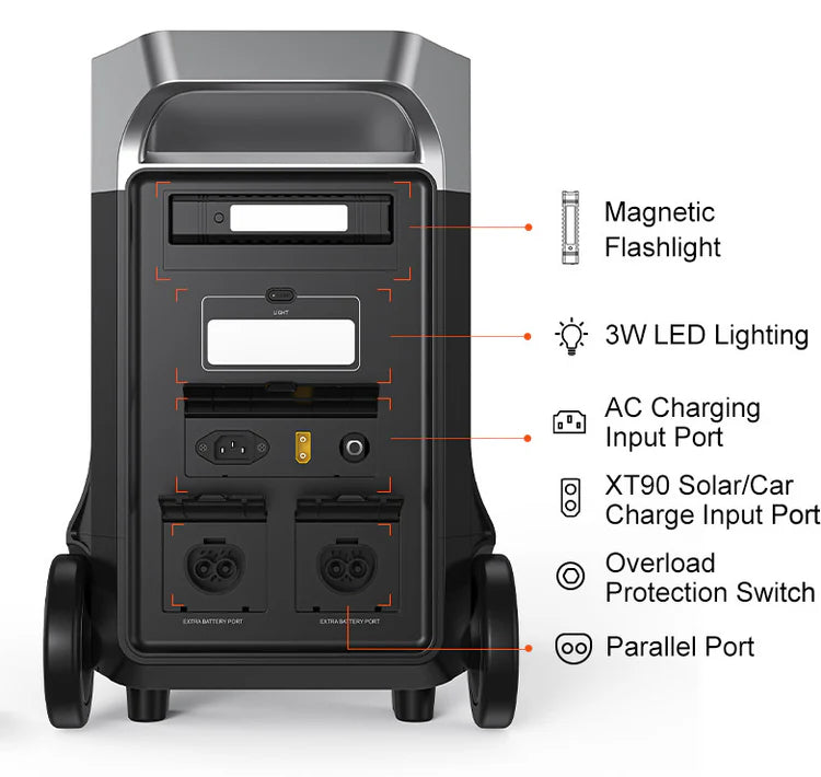 FOSSIBOT Station électrique F3600 Pro | 3600W 3840Wh