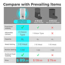 HHOLOVE Distributeur de croquettes API