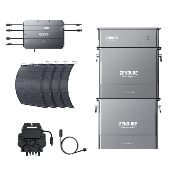 ZENDURE Bundle: HUB 2000 + ACE 1500 + 2 AB 2000 + 800W Micro Inverter + 5 Flexible Solar Panels