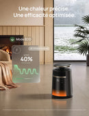 DREO – Chauffage Heater 720S