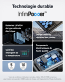 Anker SOLIX C1000X station électrique portable 1 056 Wh | 1 800 W