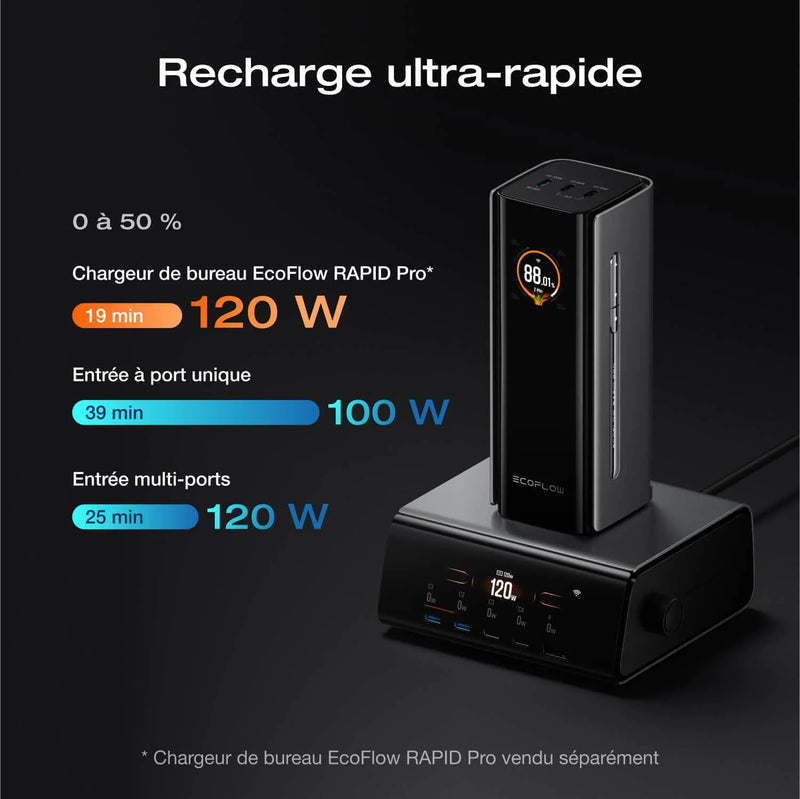 EcoFlow RAPID Pro Batterie Externe 20K