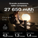 EcoFlow RAPID Pro Batterie Externe 27K