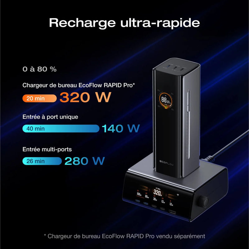 EcoFlow RAPID Pro Batterie Externe 27K