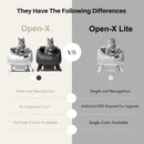 CATLINK Bac à litière autonettoyant Open-X Lite