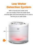 HHOLOVE Fontaine à eau pour chat