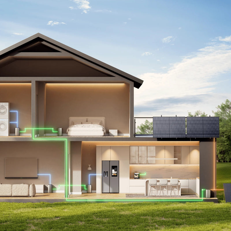 EcoFlow STREAM Ultra + 2 Panneaux Solaires Rigides 450W