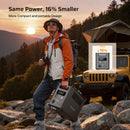 AFERIY 1800W Portable Power Station