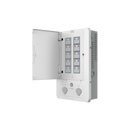 EcoFlow Smart Home Panel