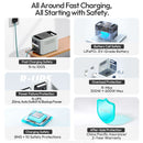 Romoss RM300 Station électrique portable