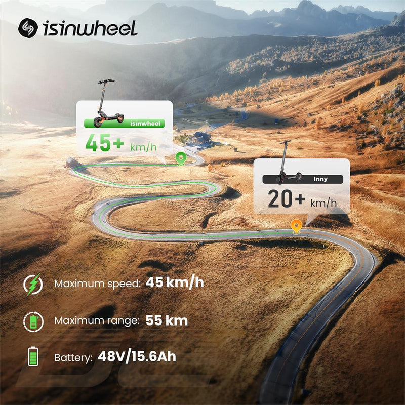 Isinwheel D2 Trottinette Electrique