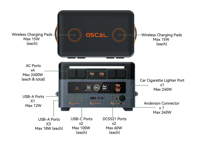OSCAL PowerMax 2400pro Station Electrique