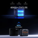 Bluetti Premium 200 V2(AC270P) | 2700W  2073.6Wh