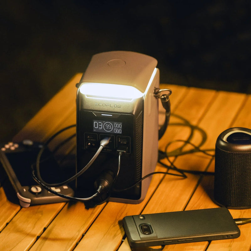 EcoFlow TRAIL Station Electrique portable