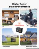 VEVOR Batterie Lithium LiFePO4 24 V 100 Ah 4000+ Cycles BMS 100 A Bluetooth pour Camping-cars, Moteurs Pêche Traîne, Systèmes Solaires, Connexion 8P2S, 2560 Wh, Protection contre Basses Températures - image 5