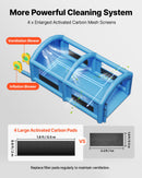 VEVOR Cabine de Peinture Gonflable 8x4,5x3 m Souffleurs de 750 W+950 W Bleu, Tente de Pulvérisation Portable avec Filtre en Coton, Toit Arqué, pour Pickup de Taille Pleine et Petit Bateau à Moteur - image 4