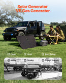 VEVOR Station Électrique Portable 600 W Générateur Solaire Portable Panneau Solaire 100 W Batterie Secours LiFePO4 493 Wh pour Urgence Domestique, Camping, Voyage Camping-car, avec 7 Ports de Sortie - image 4