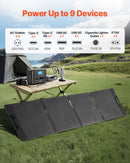 VEVOR Station Électrique Portable 1200 W Générateur Solaire Portable Panneau Solaire 200 W Batterie Secours LiFePO4 806 Wh pour Urgence Domestique, Camping, Voyage Camping-car, avec 9 Ports de Sortie - image 7