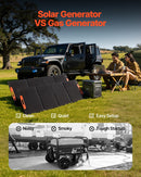 VEVOR Station Électrique Portable 3000 W Générateur Solaire Portable 2 Panneaux Solaires 200 W Batterie Secours LiFePO4 3072 Wh pour Urgence Domestique, Camping, Voyage Camping-car, 13 Ports de Sortie - image 4