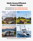 VEVOR Éolienne 24 V 1200 W Kit Générateur Éolien Contrôleur Éolien-solaire, pour Camping-car, Bateau, Maison, Ferme, Synchrone Triphasé AC à Aimants Permanents Stable, avec 3 Pales, Mât Non Inclus - image 4