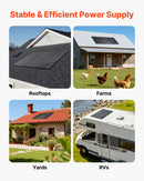 VEVOR Panneau Solaire Monocristallin 400 W Panneau Photovoltaïque 2 PCS Haut Rendement 23 % pour Hors Réseau Toit Plat Voiture Bateau Camping-car, avec Sortie MC4 Stable, Cadre Aluminium, Étanche IP65 - image 7