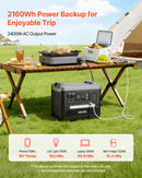 VEVOR Station Électrique Portable 2160 Wh Générateur Solaire Portable 2400 W Station Alimentation pour Camping Véhicules Loisirs, 10 Ports Sortie, Puissance Entrée Réglable, Panneau Solaire Non Inclus - image 3
