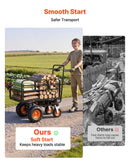 VEVOR Chariot de Jardin Électrique 500 W Charge 300 kg Chariot Motorisé, pour Transport Terre Bois Outils de Ferme, Batterie 432 Wh 36 V 12 A, Châssis Acier, avec 4 Roues, Pneus Tout-terrain, Frein - image 7