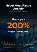 ENGWE M20 Velo Electrique